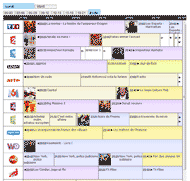Grille TV par tranche de 3 heures